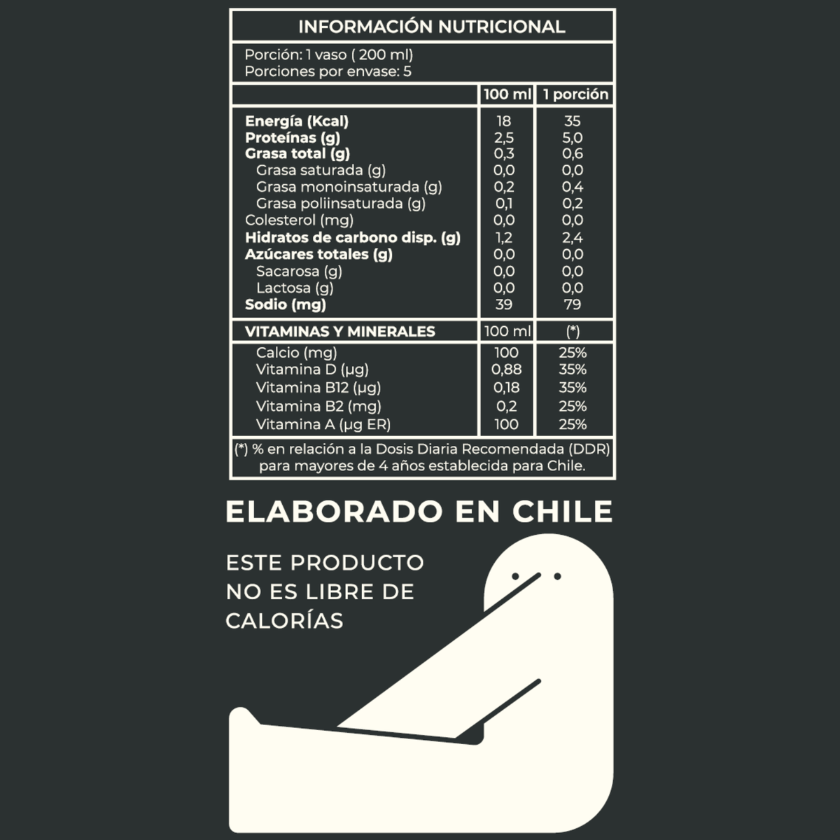 NAUT Original – Caja 12 unidades